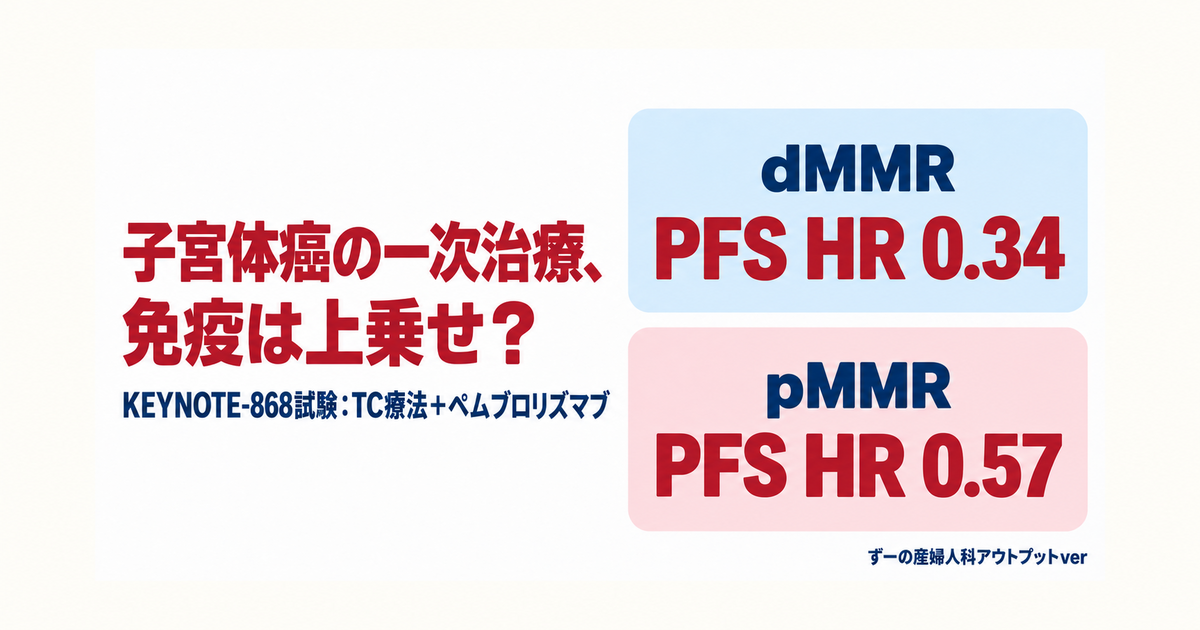 子宮体癌の一次治療、免疫は上乗せ？ KEYNOTE-868試験：dMMR PFS HR 0.34、pMMR PFS HR 0.57